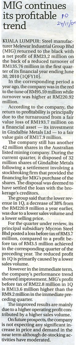 MIG continues its profitable trend